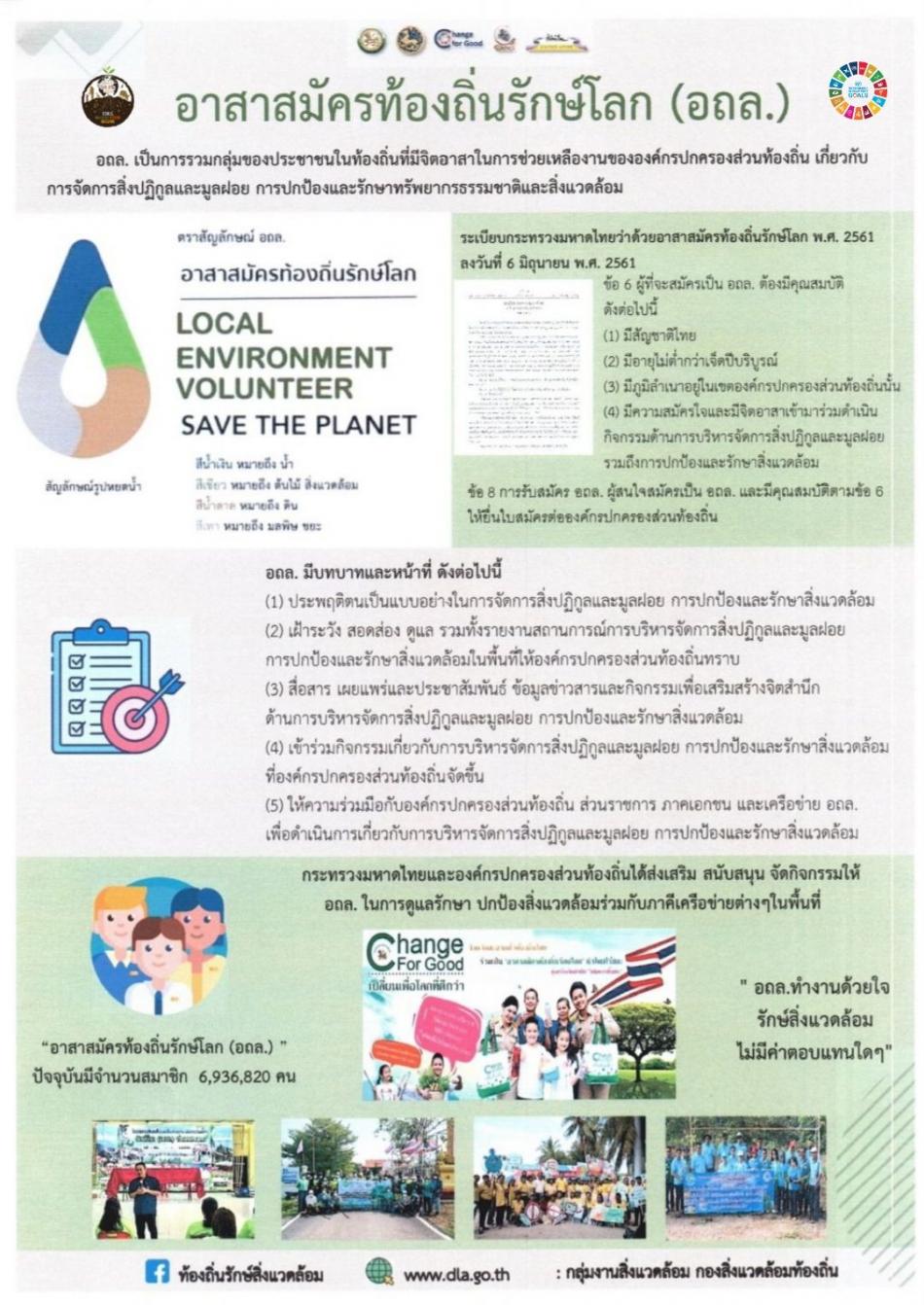 ประชาสัมพันธ์ สัญลักษณ์อาสาสมัครท้องถิ่นรักษ์โลก 